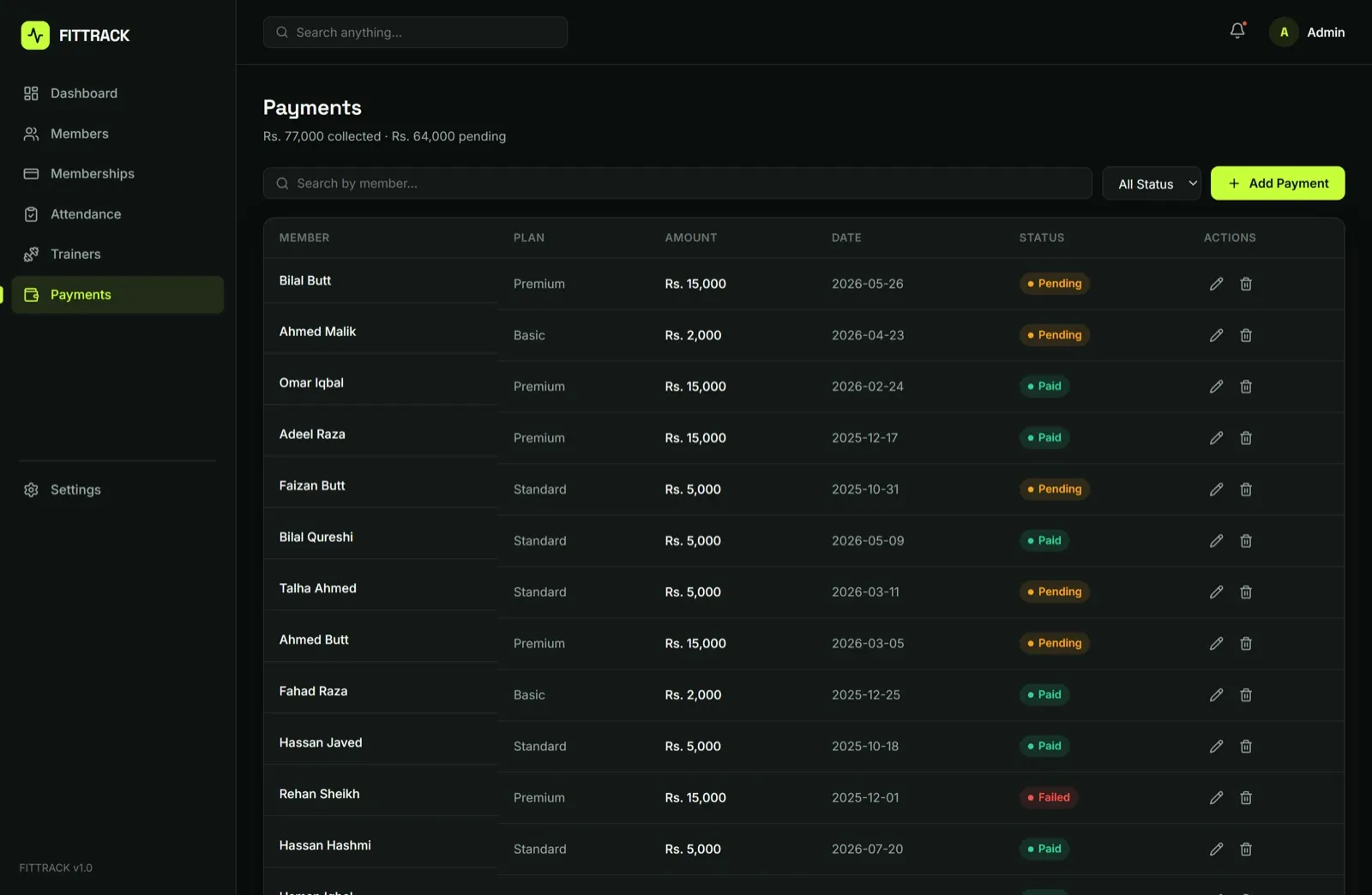 Payments — every roll-up derived from records.